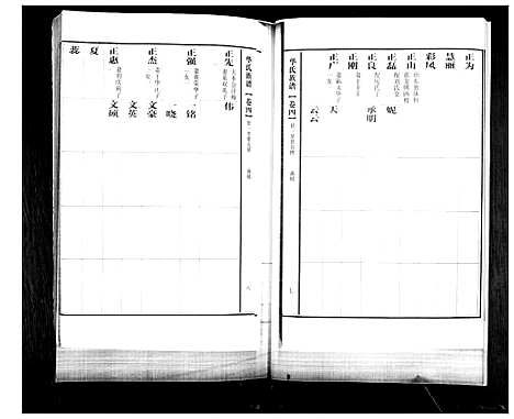 [华]华氏族谱_上部1卷_下部5卷 (山东) 华氏家谱_六.pdf