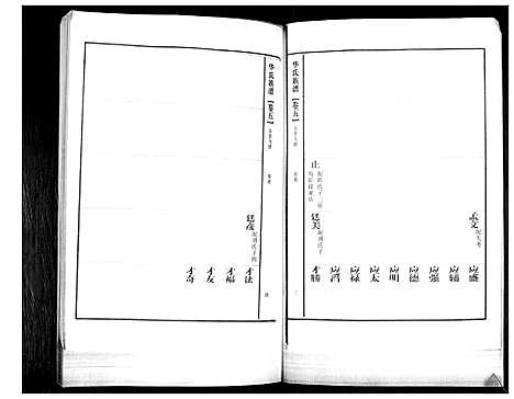 [华]华氏族谱_上部1卷_下部5卷 (山东) 华氏家谱_七.pdf