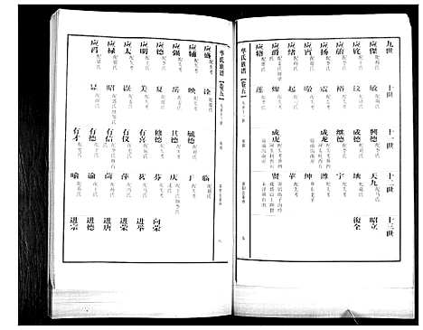 [华]华氏族谱_上部1卷_下部5卷 (山东) 华氏家谱_七.pdf