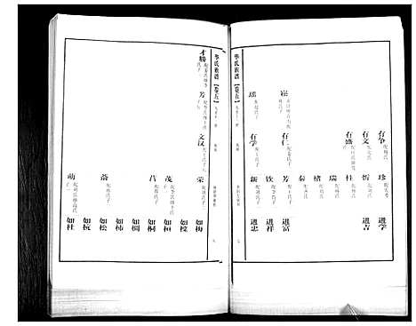 [华]华氏族谱_上部1卷_下部5卷 (山东) 华氏家谱_七.pdf