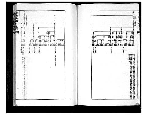 [黄]即墨黄氏宗派世系图 (山东) 即墨黄氏家派世系图_一.pdf