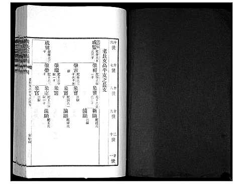 [黄]即墨黄氏宗派世系图 (山东) 即墨黄氏家派世系图_二.pdf