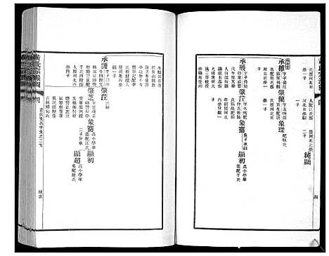 [黄]即墨黄氏宗派世系图 (山东) 即墨黄氏家派世系图_二.pdf