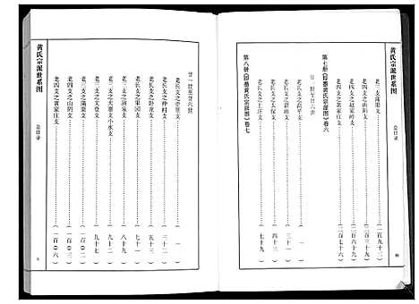 [黄]即墨黄氏族谱 (山东) 即墨黄氏家谱_一.pdf