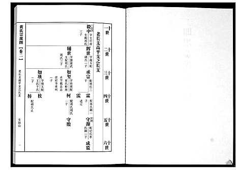 [黄]即墨黄氏族谱 (山东) 即墨黄氏家谱_二.pdf