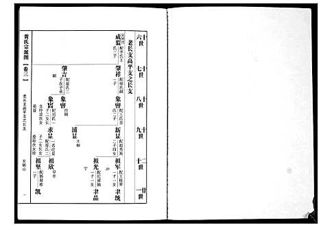 [黄]即墨黄氏族谱 (山东) 即墨黄氏家谱_三.pdf