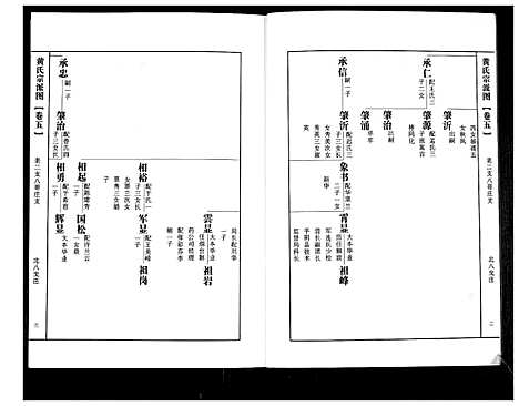 [黄]即墨黄氏族谱 (山东) 即墨黄氏家谱_五.pdf