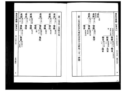 [黄]即墨黄氏族谱 (山东) 即墨黄氏家谱_五.pdf