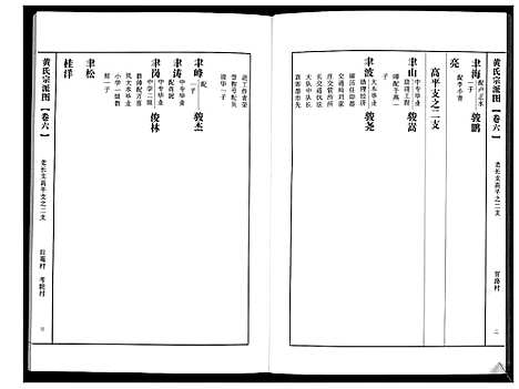 [黄]即墨黄氏族谱 (山东) 即墨黄氏家谱_六.pdf