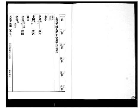 [黄]即墨黄氏族谱 (山东) 即墨黄氏家谱_七.pdf