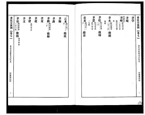 [黄]即墨黄氏族谱 (山东) 即墨黄氏家谱_七.pdf