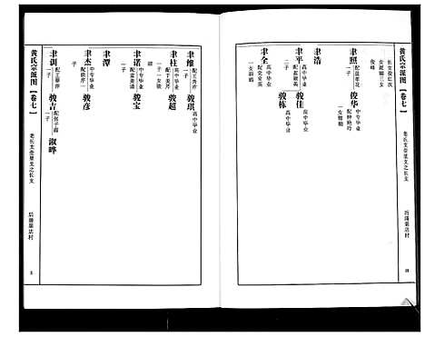 [黄]即墨黄氏族谱 (山东) 即墨黄氏家谱_七.pdf