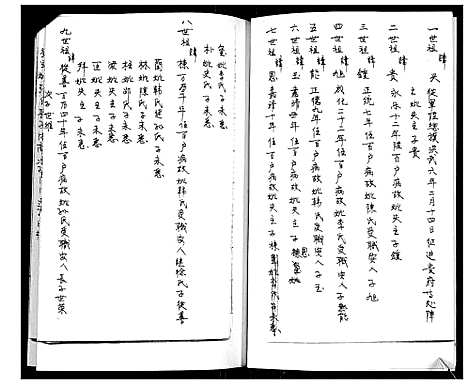 [黄]黄氏_族谱志 (山东) 黄氏家谱_一.pdf