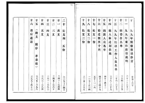 [黄]黄氏世谱 (山东) 黄氏世谱_一.pdf