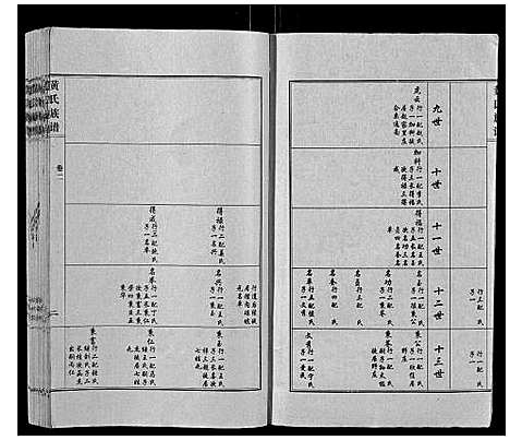 [黄]黄氏族谱_4卷 (山东) 黄氏家谱_二.pdf