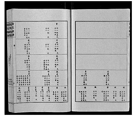 [黄]黄氏族谱_4卷 (山东) 黄氏家谱_二.pdf