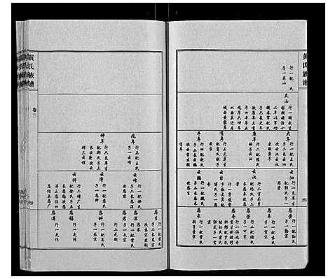 [黄]黄氏族谱_4卷 (山东) 黄氏家谱_三.pdf