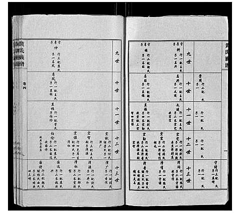 [黄]黄氏族谱_4卷 (山东) 黄氏家谱_四.pdf