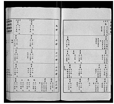 [黄]黄氏族谱_4卷 (山东) 黄氏家谱_四.pdf