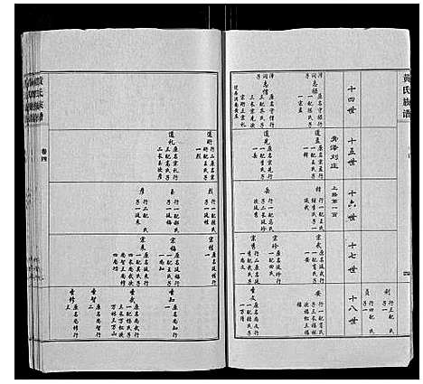 [黄]黄氏族谱_4卷 (山东) 黄氏家谱_四.pdf