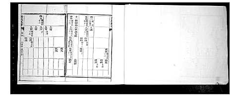 [黄]黄氏族谱_4卷 (山东) 黄氏家谱_二.pdf