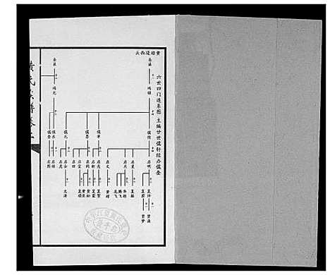 [黄]黄氏族谱世系图 (山东) 黄氏家谱_二.pdf