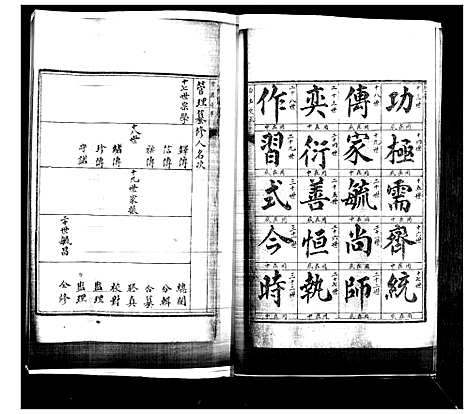 [纪]纪氏支谱 (山东) 纪氏支谱.pdf