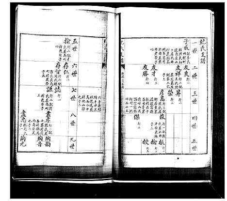 [纪]纪氏支谱 (山东) 纪氏支谱.pdf