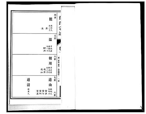 [贾]贾氏宗谱_3卷首1卷 (山东) 贾氏家谱_二.pdf