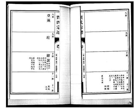 [贾]贾氏宗谱_3卷首1卷 (山东) 贾氏家谱_二.pdf