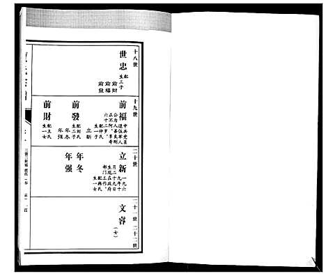 [贾]贾氏宗谱_3卷首1卷 (山东) 贾氏家谱_四.pdf