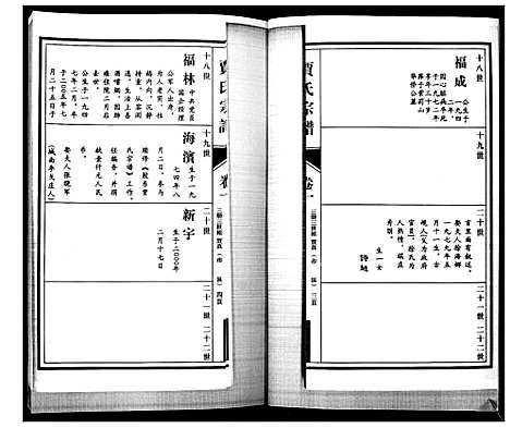 [贾]贾氏宗谱_3卷首1卷 (山东) 贾氏家谱_四.pdf