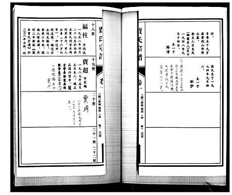 [贾]贾氏宗谱_3卷首1卷 (山东) 贾氏家谱_四.pdf