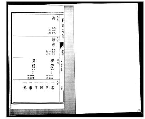 [贾]贾氏宗谱_3卷首1卷 (山东) 贾氏家谱_六.pdf