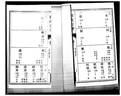 [贾]贾氏宗谱_3卷首1卷 (山东) 贾氏家谱_六.pdf