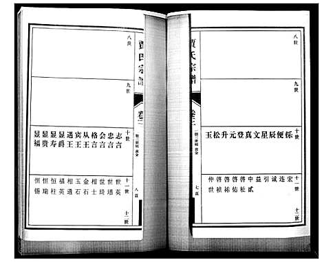 [贾]贾氏宗谱_3卷首1卷 (山东) 贾氏家谱_六.pdf