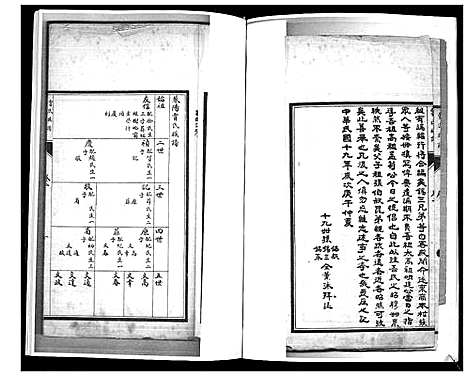 [贾]贾氏族谱 (山东) 贾氏家谱_二.pdf