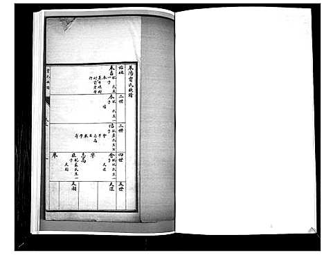 [贾]贾氏族谱 (山东) 贾氏家谱_三.pdf