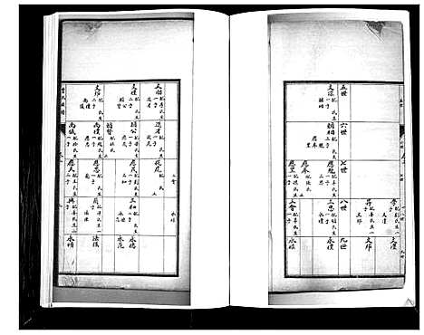 [贾]贾氏族谱 (山东) 贾氏家谱_三.pdf