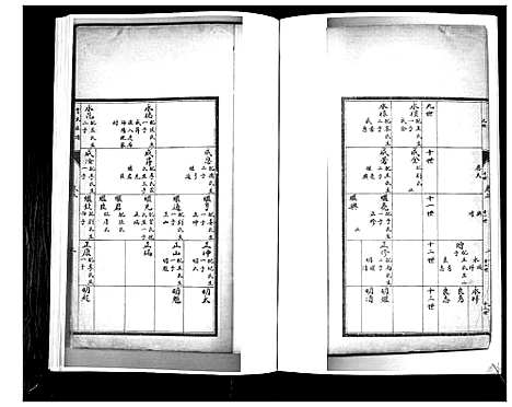 [贾]贾氏族谱 (山东) 贾氏家谱_三.pdf