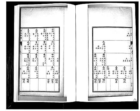 [贾]贾氏族谱 (山东) 贾氏家谱_三.pdf