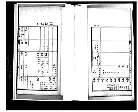 [贾]贾氏族谱 (山东) 贾氏家谱_四.pdf