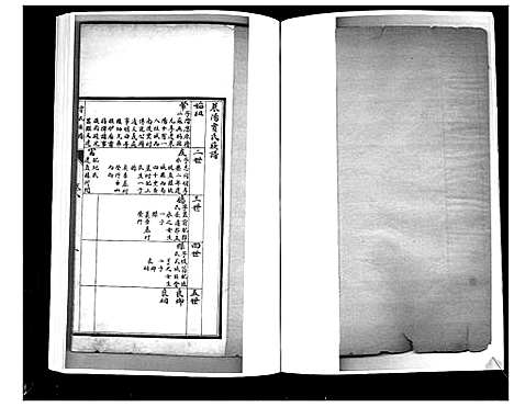 [贾]贾氏族谱 (山东) 贾氏家谱_六.pdf