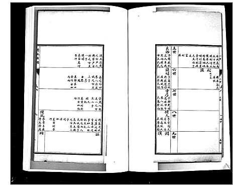 [贾]贾氏族谱 (山东) 贾氏家谱_六.pdf