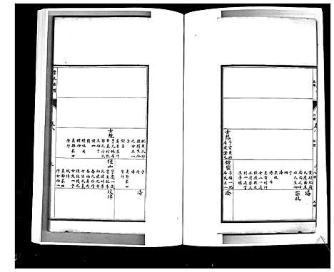 [贾]贾氏族谱 (山东) 贾氏家谱_六.pdf