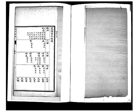 [贾]贾氏族谱 (山东) 贾氏家谱_七.pdf