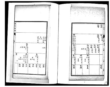 [贾]贾氏族谱 (山东) 贾氏家谱_七.pdf