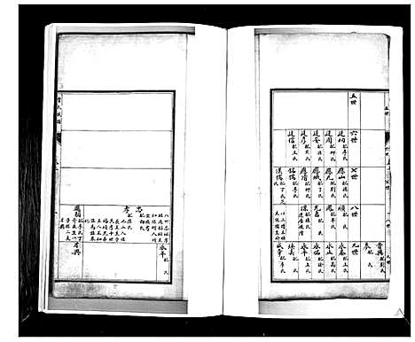 [贾]贾氏族谱 (山东) 贾氏家谱_八.pdf