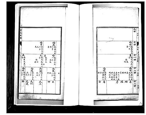 [贾]贾氏族谱 (山东) 贾氏家谱_八.pdf