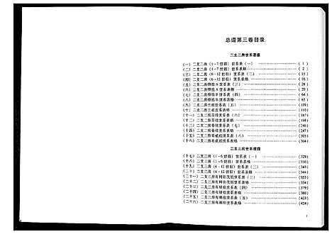 [贾]贾氏钟麟总谱_6卷 (山东) 贾氏钟麟总谱_三.pdf